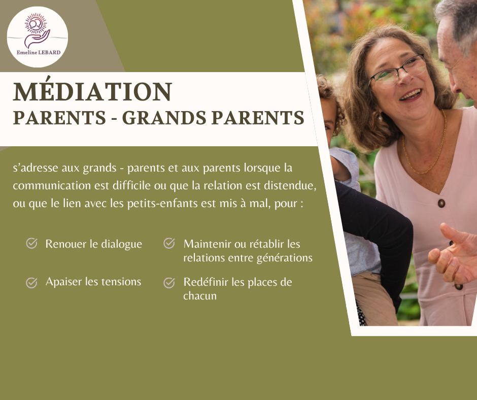 Médiation Grands parents - parents Emeline Lebard Cabinet Frouard